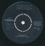 Irina Milan - Niin mulle aina k�y