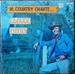 Pochette de Claude Patry - Mon ami Bobby McGee